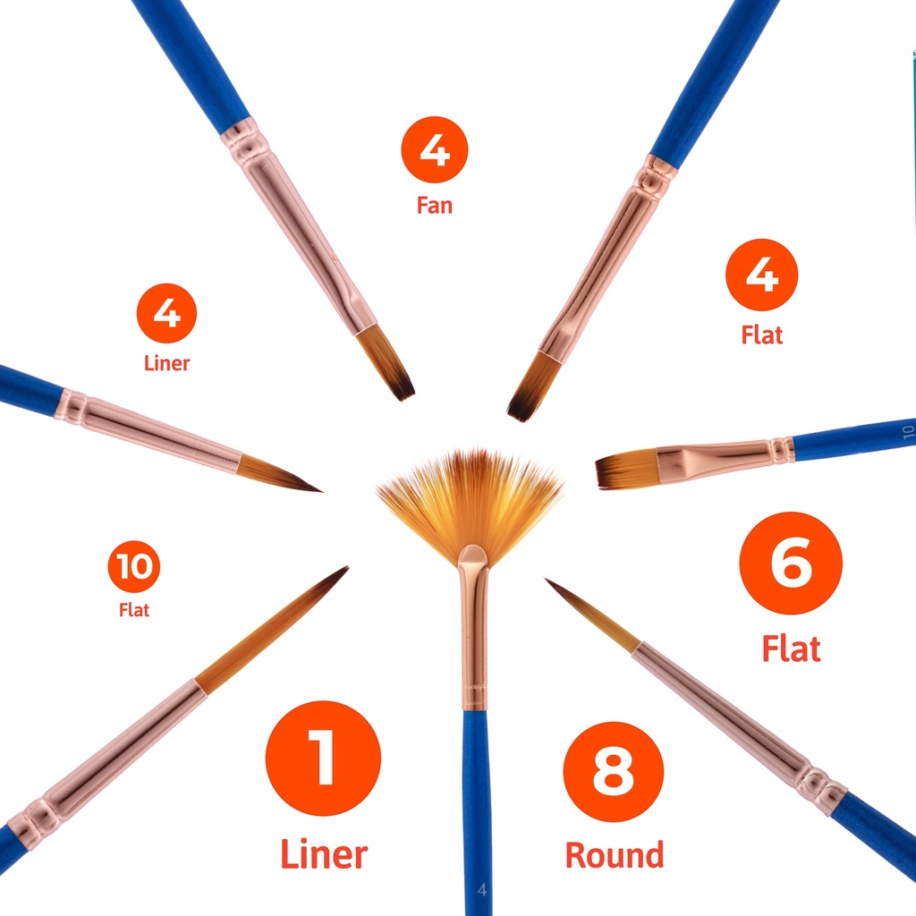 PAINTBRUSHES, TAKLON BRISTLE , BLUE HANDLE , SET OF 7 PIECES
