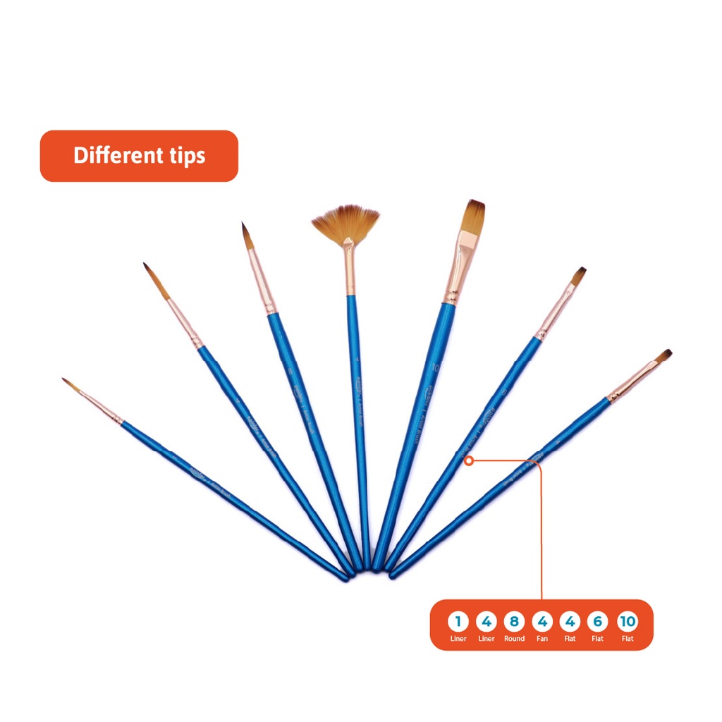 PAINTBRUSHES, TAKLON BRISTLE , BLUE HANDLE , SET OF 7 PIECES
